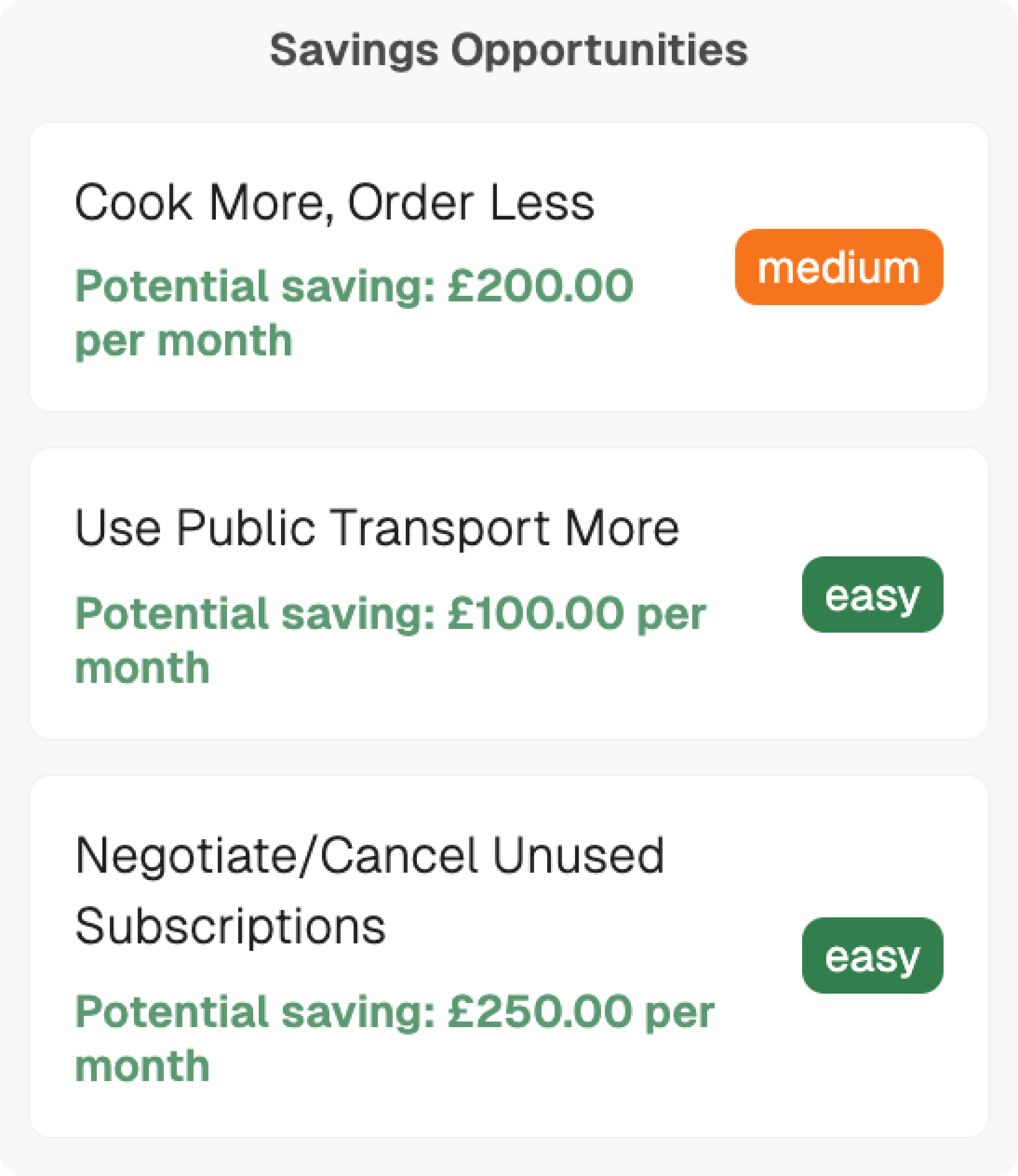 Personalized Recommendations